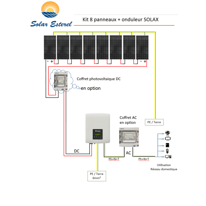 découvrez notre service d'installation de panneaux solaires pour transformer votre maison en un espace énergétiquement durable. profitez d'économies sur vos factures d'électricité tout en préservant l'environnement grâce à une énergie renouvelable et propre. contactez-nous pour une évaluation gratuite !