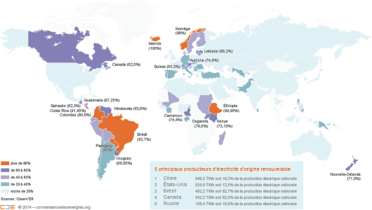 découvrez notre comparatif des différentes cultures énergétiques : explorez les avantages, inconvénients, et performances des sources d'énergie renouvelables et non renouvelables. informez-vous pour mieux choisir l'énergie de demain.
