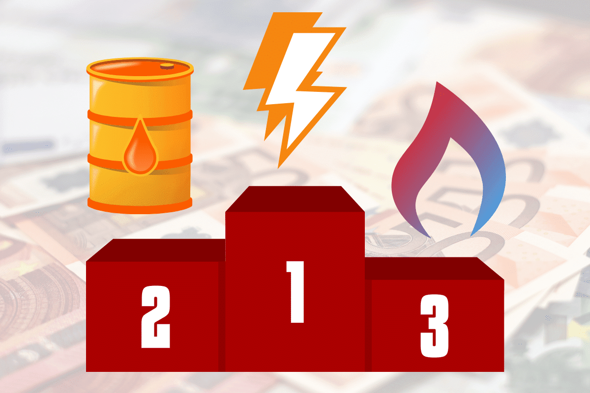 découvrez notre comparatif exhaustif sur les différentes sources d'énergie en 2023. analysez les avantages, inconvénients et impacts environnementaux de chaque option pour prendre des décisions éclairées sur votre consommation d'énergie.