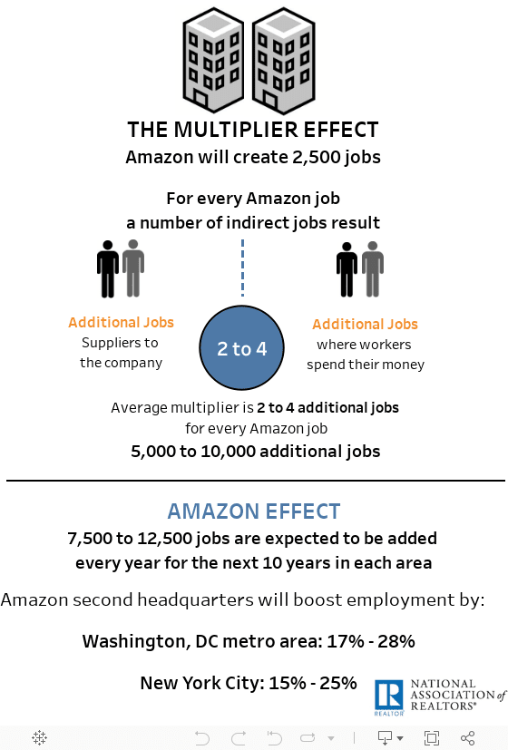 découvrez comment multiplier votre production par 10 grâce à des stratégies innovantes et des techniques éprouvées. optimisez vos processus et boostez votre efficacité pour atteindre des résultats exceptionnels.
