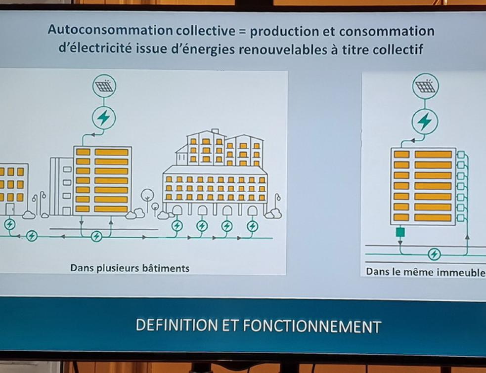 découvrez comment l'autoconsommation en énergie renouvelable peut réduire vos factures d'électricité tout en contribuant à la protection de l'environnement. optez pour des solutions durables et économes grâce à des panneaux solaires et d'autres sources d'énergie verte.