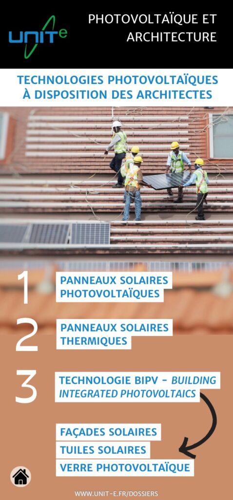 découvrez les avantages des bâtiments photovoltaïques durables : une solution innovante pour une construction éco-responsable, alliant performances énergétiques et respect de l'environnement. transformez votre manière de penser l'architecture tout en réduisant votre empreinte carbone.