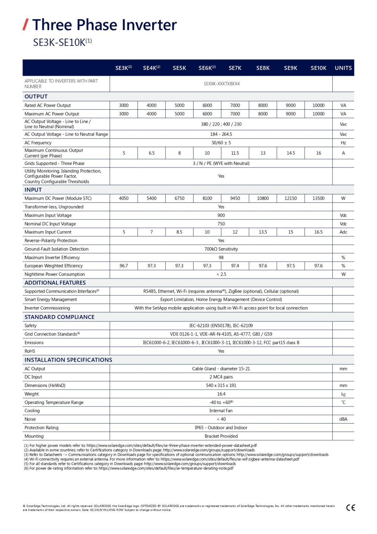 découvrez notre avis complet sur solaredge : performance des panneaux solaires, efficacité des onduleurs, avantages et inconvénients, ainsi que les retours des utilisateurs. informez-vous avant de faire votre choix énergétique !