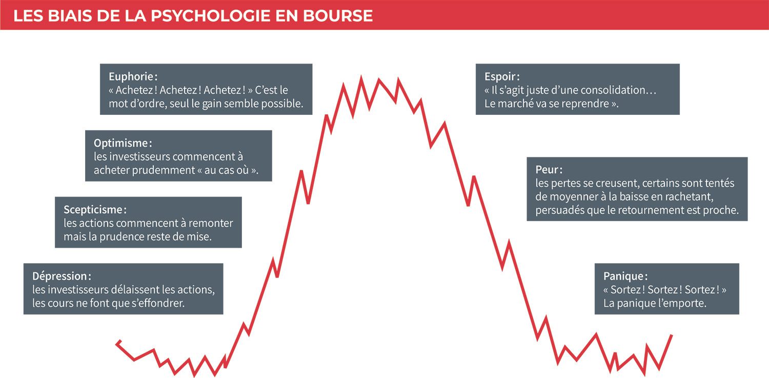 découvrez comment maximiser vos gains financiers avec nos conseils pratiques, stratégies d'investissement et astuces pour optimiser votre budget. transformez votre avenir économique dès aujourd'hui !
