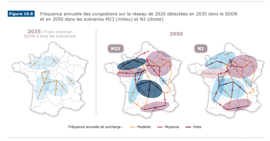 découvrez les défis liés à l'intégration des énergies renouvelables dans les systèmes énergétiques modernes. analyse des obstacles techniques, économiques et environnementaux à surmonter pour une transition énergétique réussie.