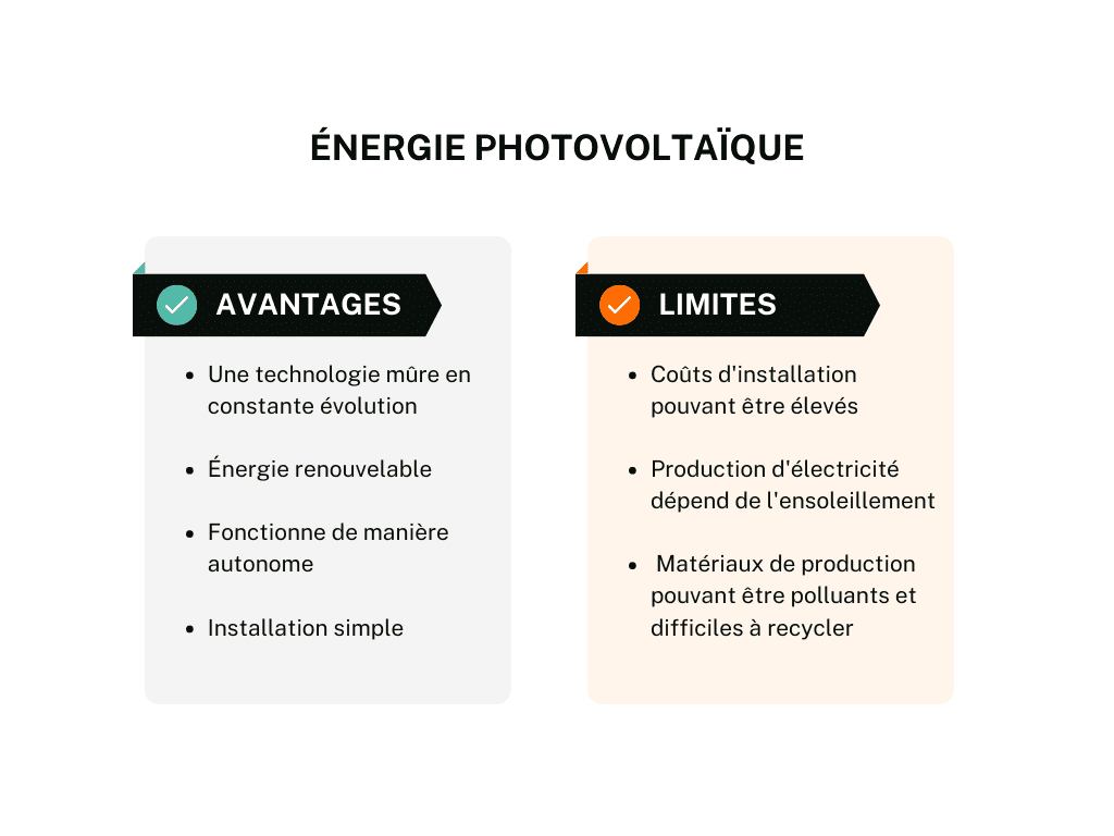 découvrez les défis des énergies alternatives : un aperçu des obstacles et solutions pour une transition énergétique durable. explorez les enjeux environnementaux, technologiques et économiques liés à l'adoption des énergies renouvelables.