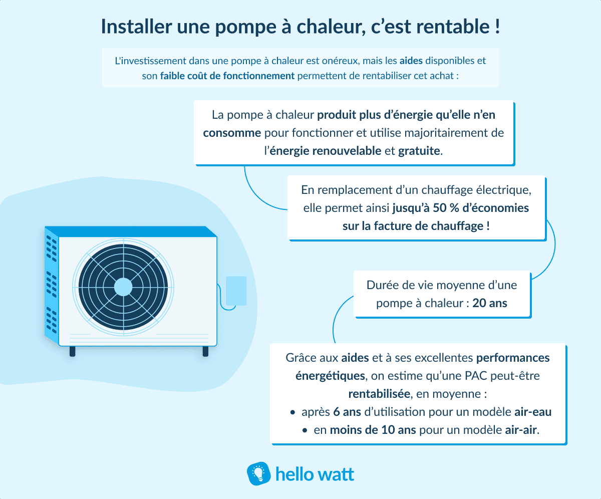 découvrez l'importance de l'économie d'énergie pour la planète et votre budget. apprenez des astuces pratiques pour réduire votre consommation d'énergie tout en préservant l'environnement.