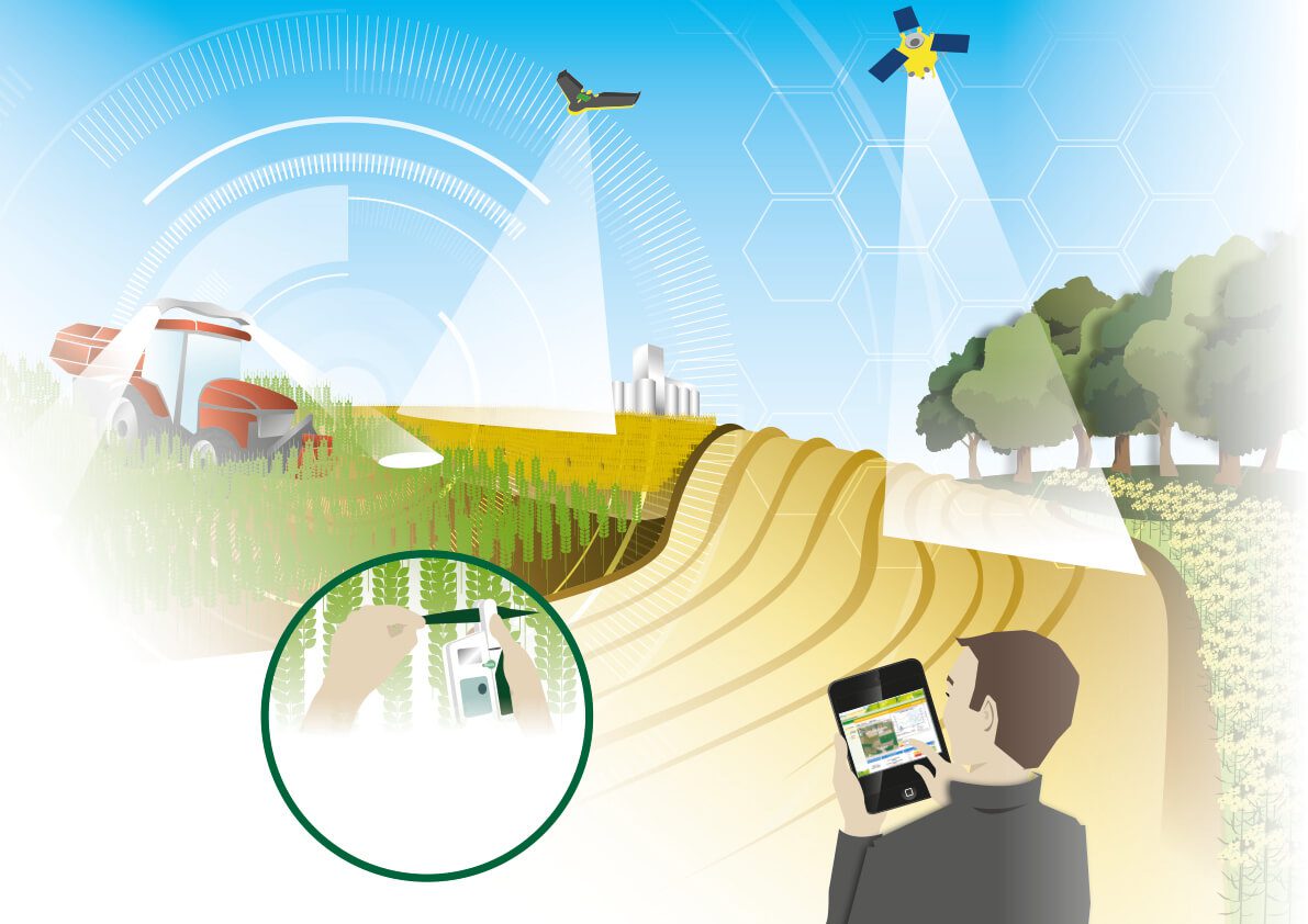 découvrez l'agriculture de précision, une approche innovante qui utilise des technologies avancées pour optimiser la production agricole. améliorez le rendement de vos cultures tout en réduisant les ressources utilisées grâce à des techniques de surveillance et d'analyse de données.