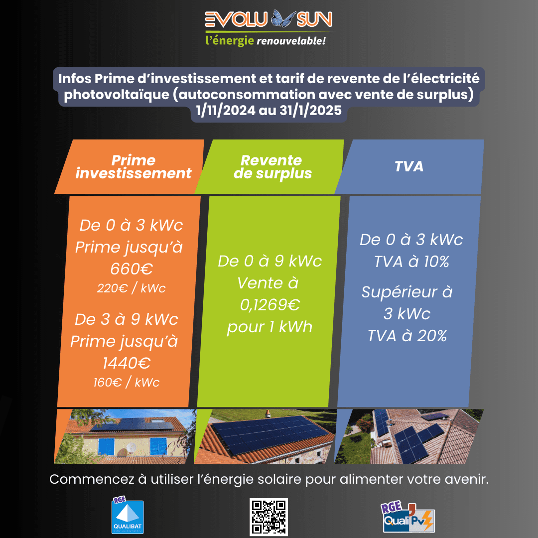 découvrez comment bénéficier d'aides pour l'installation de panneaux photovoltaïques en 2025. optimisez vos coûts d'énergie et participez à la transition énergétique tout en profitant des subventions disponibles. informez-vous sur les démarches à suivre et les avantages à long terme.