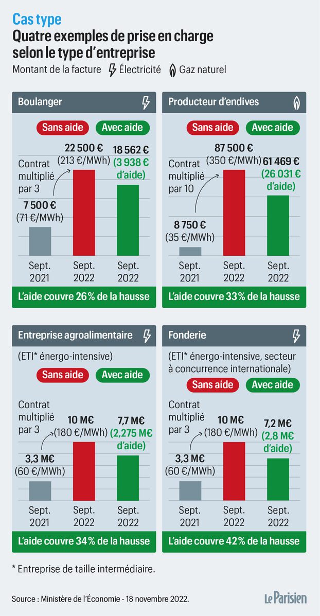 découvrez les aides énergie 2023 pour réduire vos factures et améliorer l'efficacité énergétique de votre logement. profitez des subventions, crédits d'impôt et conseils pour des travaux d'économie d'énergie. ne manquez pas cette opportunité d'optimiser votre consommation tout en respectant l'environnement.