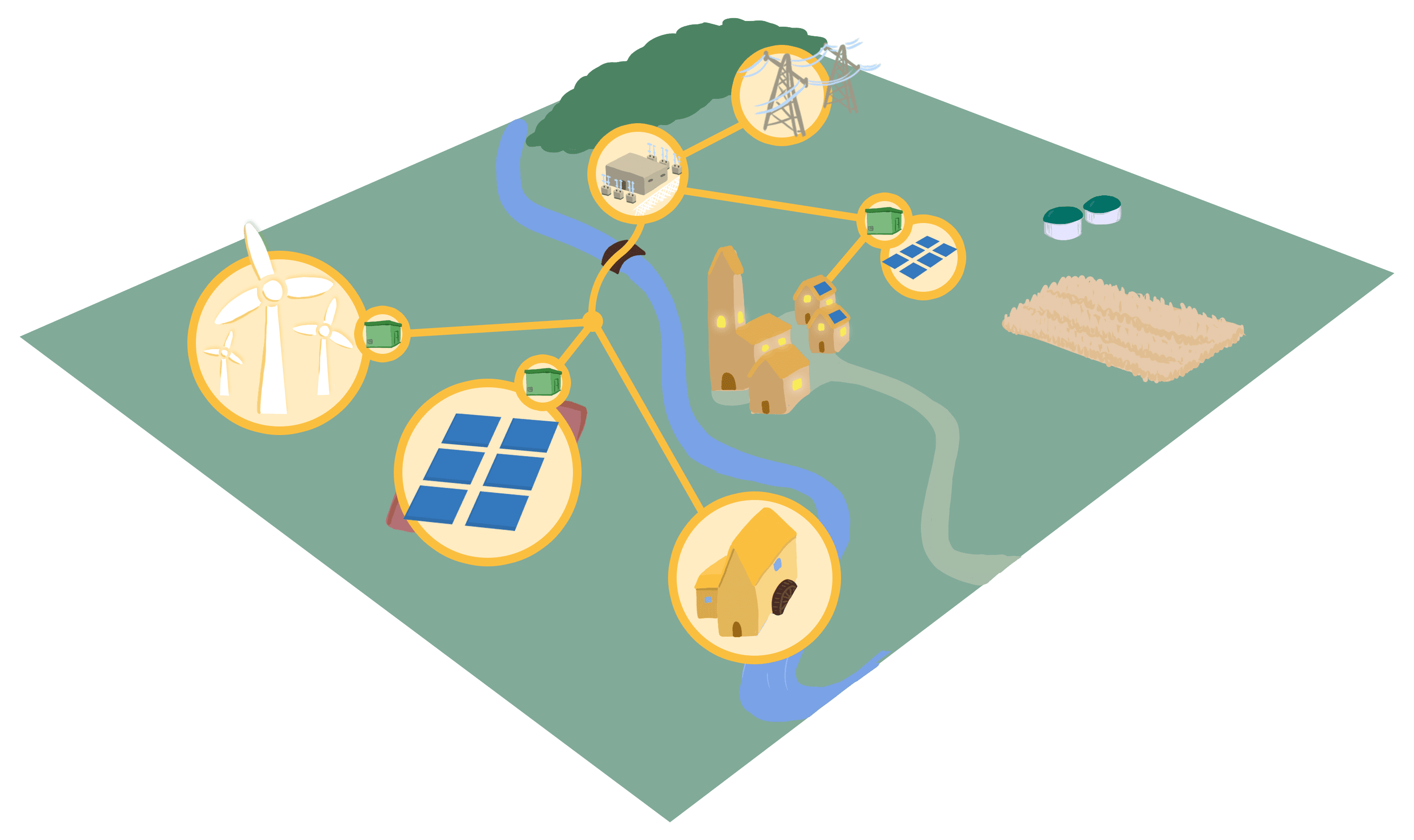découvrez les avantages de l'autoconsommation en énergie renouvelable : réduisez vos factures, augmentez votre indépendance énergétique et contribuez à la protection de l'environnement grâce à des solutions durables adaptées à vos besoins.