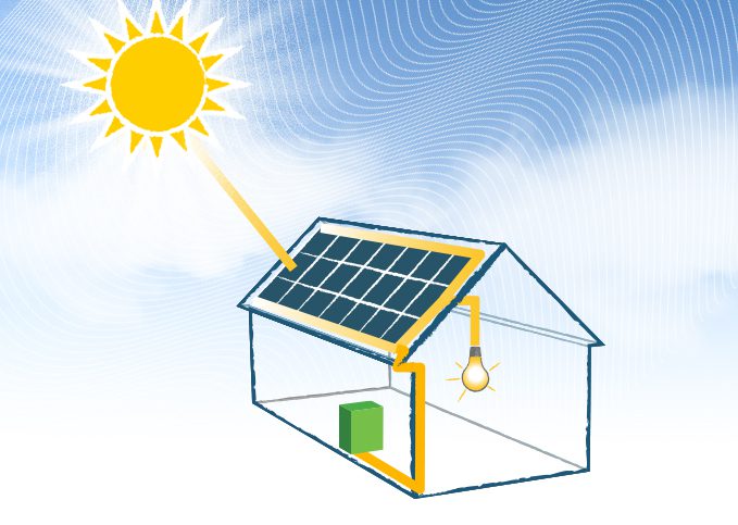 découvrez les avantages de l'autoconsommation photovoltaïque : réduisez votre facture d'électricité, participez à la transition énergétique et valorisez votre propriété en produisant votre propre énergie solaire. optez pour une solution durable et économique qui répond à vos besoins énergétiques.