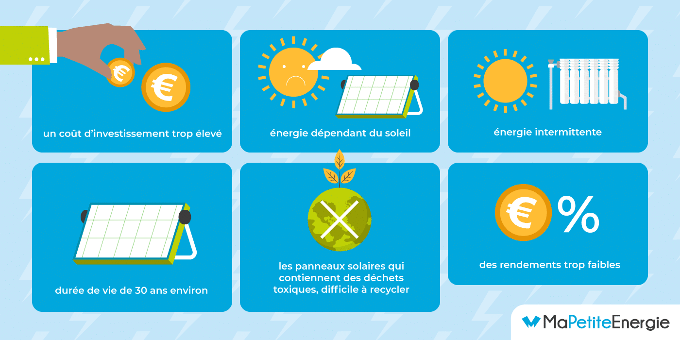 découvrez les nombreux avantages de l'énergie solaire : réduction des factures d'électricité, impact environnemental positif, indépendance énergétique et valorisation de votre propriété. optez pour une solution durable et économique pour l'avenir !