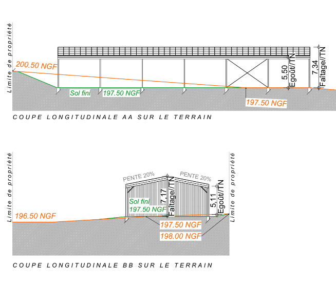 découvrez notre guide complet sur les bâtiments agricoles gratuits. profitez de conseils et d'informations essentielles pour optimiser l'utilisation de structures agricoles sans frais. explorez les techniques, ressources et opportunités pour améliorer votre exploitation tout en réduisant vos coûts.