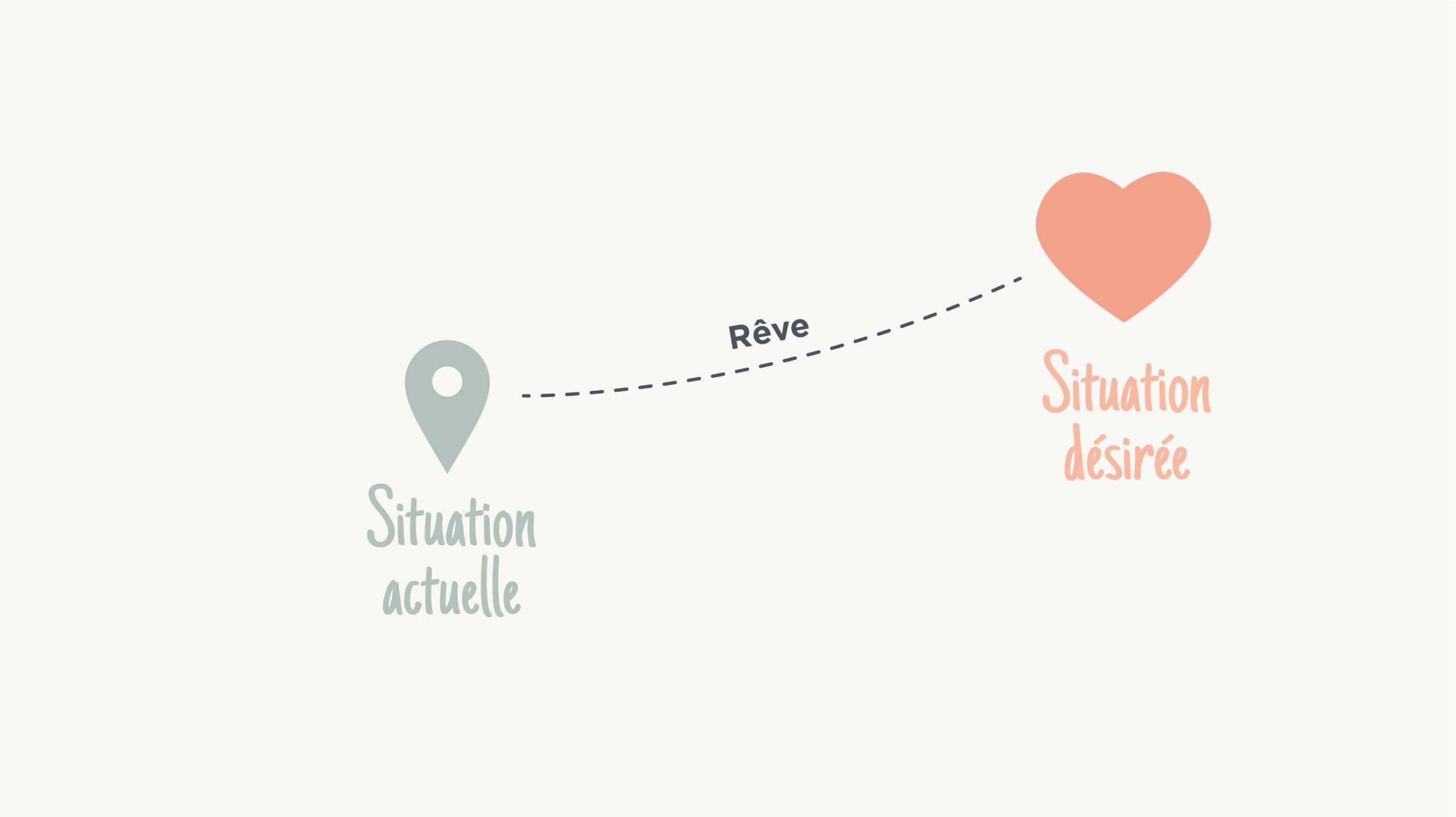 découvrez les clés pour un changement de vie épanouissant et transformateur. explorez des conseils pratiques et des inspirations pour réinventer votre quotidien et atteindre vos objectifs personnels et professionnels.