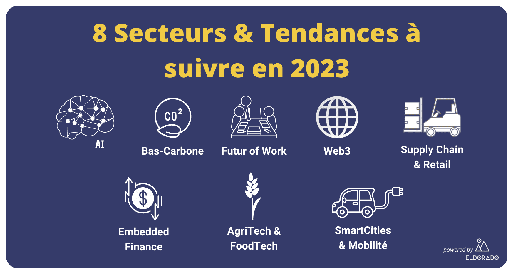 découvrez notre comparatif agritech 2023 qui analyse les dernières innovations et tendances du secteur agricole. comparez les technologies, les outils et les solutions pour optimiser vos pratiques agricoles et améliorer vos rendements. ne manquez pas nos conseils d'experts et nos recommandations adaptées à vos besoins.