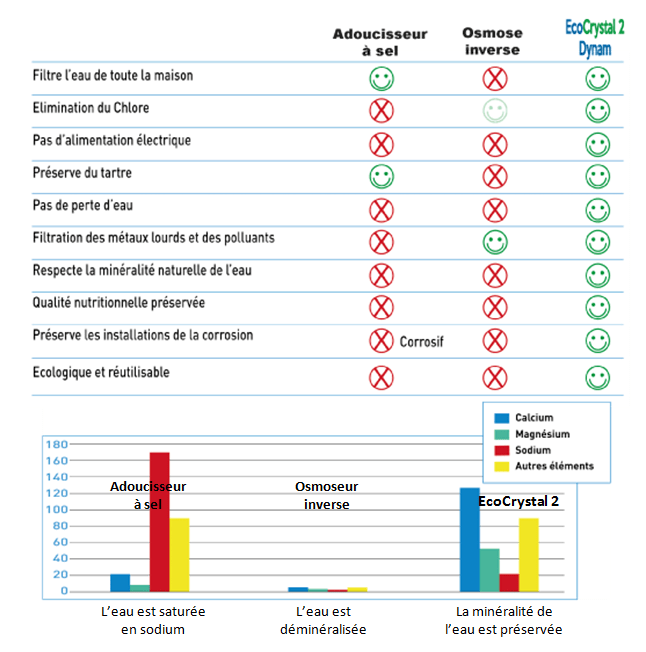 découvrez notre comparatif complet d'alternasoleil, où nous analysons les meilleures options d'énergie solaire disponibles. comparez les performances, les prix et les avis pour choisir la solution la plus adaptée à vos besoins en énergie renouvelable.