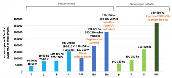 découvrez notre comparatif des cultures énergétiques, une analyse détaillée des différentes sources d'énergie, leur impact environnemental et leurs avantages économiques. informez-vous pour mieux comprendre les enjeux énergétiques actuels.
