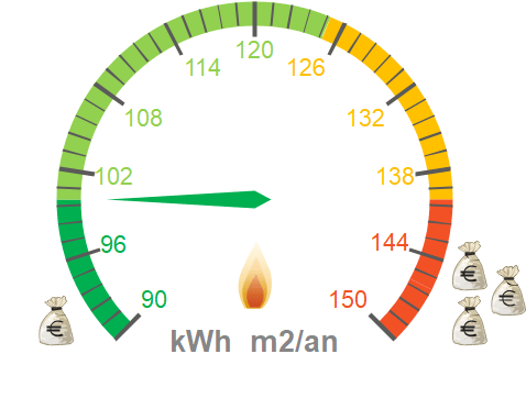 découvrez notre comparatif complet des différentes sources d'énergie disponible. analysez les avantages et inconvénients de chaque option, optimisez vos choix énergétiques et informez-vous sur les solutions durables pour un avenir respectueux de l'environnement.