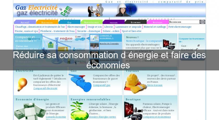 découvrez notre comparatif des énergies renouvelables qui analyse les différentes sources d'énergie verte, leurs avantages et inconvénients, ainsi que leur impact environnemental. informez-vous pour faire un choix éclairé et soutenir une transition énergétique durable.