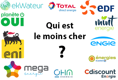 découvrez notre comparatif des énergies rurales pour mieux comprendre les différentes solutions énergétiques disponibles dans les zones rurales. analyse des avantages, des inconvénients et des performances des énergies renouvelables telles que l'éolien, le solaire, et la biomasse. informez-vous pour faire le meilleur choix écologique et économique.