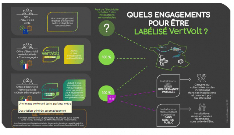 découvrez notre comparatif complet des systèmes de volt agriculture pour optimiser vos rendements. analysez les différentes solutions disponibles, leurs avantages et inconvénients, afin de faire le meilleur choix pour votre exploitation agricole.