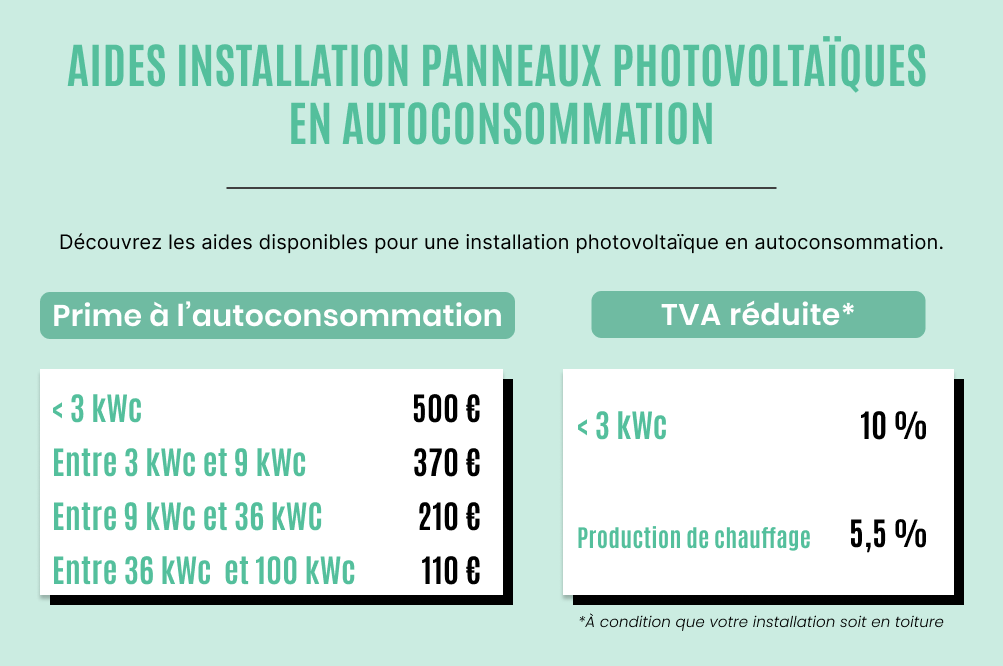 découvrez comment convertir des kilowatts (kw) en kilowattheures (kwh) avec notre guide simple et pratique. apprenez les formules, les applications et les exemples pour maîtriser cette conversion essentielle en énergie.