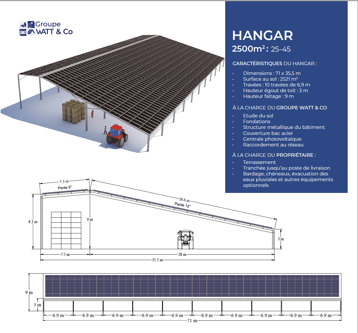 découvrez les étapes essentielles pour le dimensionnement d'un hangar photovoltaïque. optimisez votre installation solaire afin de maximiser la production d'énergie, tout en garantissant une intégration harmonieuse à votre infrastructure. idéal pour les professionnels souhaitant allier performance énergétique et durabilité.