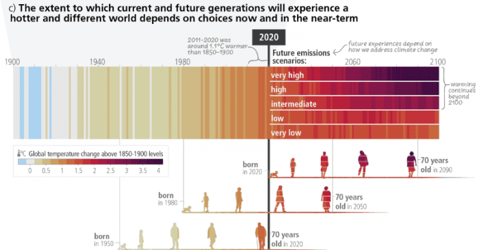 découvrez comment les données climatiques cachées influencent notre compréhension du climat. plongez dans l'analyse des informations cachées, leurs implications pour l'environnement et l'importance de les dévoiler pour un avenir durable.