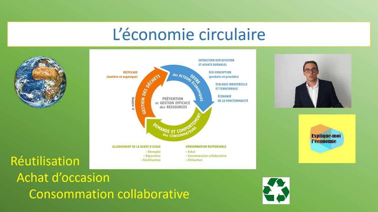 découvrez l'économie circulaire, un modèle innovant de gestion des ressources qui vise à réduire le gaspillage et à promouvoir la durabilité. cette approche favorise la réutilisation, le recyclage et la réduction des déchets, tout en stimulant la croissance économique et en créant des emplois verts. explorez comment l'économie circulaire transforme notre vision de la production et de la consommation.