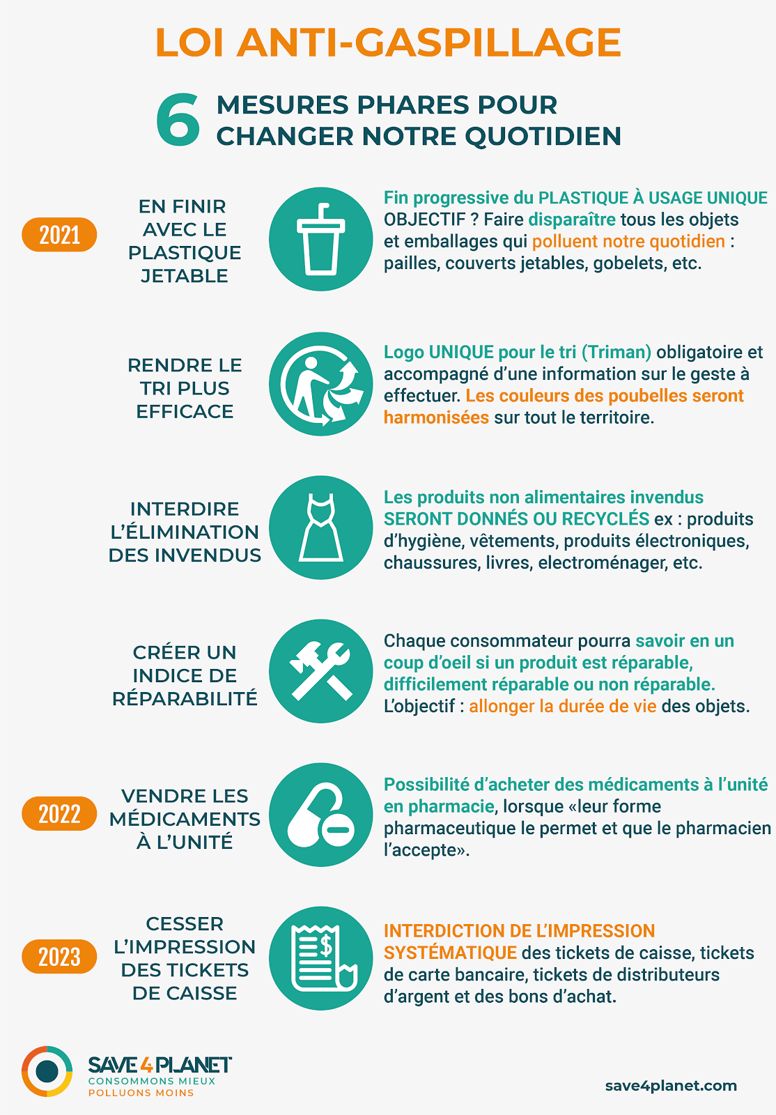 découvrez comment intégrer l'économie circulaire dans votre quotidien. adoptez des pratiques durables, réduisez le gaspillage et transformez votre mode de vie pour un avenir plus respectueux de l'environnement.