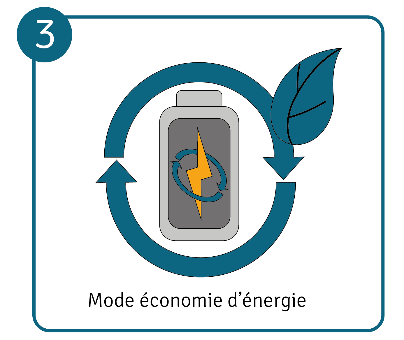découvrez comment réaliser des économies d'énergie dans votre quotidien. explorez des astuces pratiques et des solutions durables pour réduire votre consommation énergétique tout en préservant l'environnement.