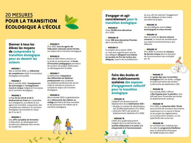 découvrez comment l'éducation écologique transforme les mentalités et prépare les générations futures à relever les défis environnementaux. apprenez des méthodes innovantes et engageantes pour sensibiliser et agir en faveur de notre planète.