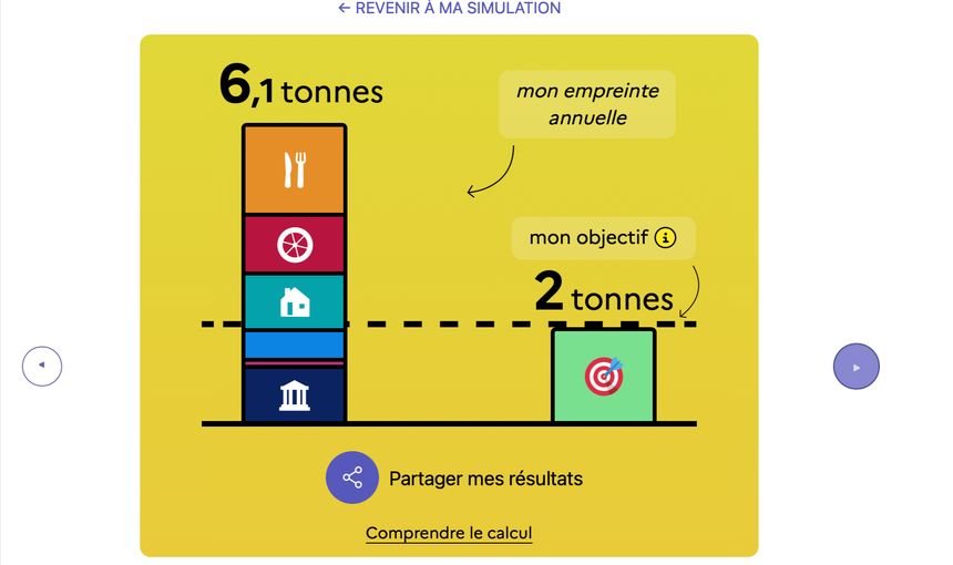 découvrez l'impact environnemental de vos activités quotidiennes avec notre guide sur l'empreinte carbone. apprenez des astuces pour réduire votre empreinte et contribuer à un avenir plus durable.