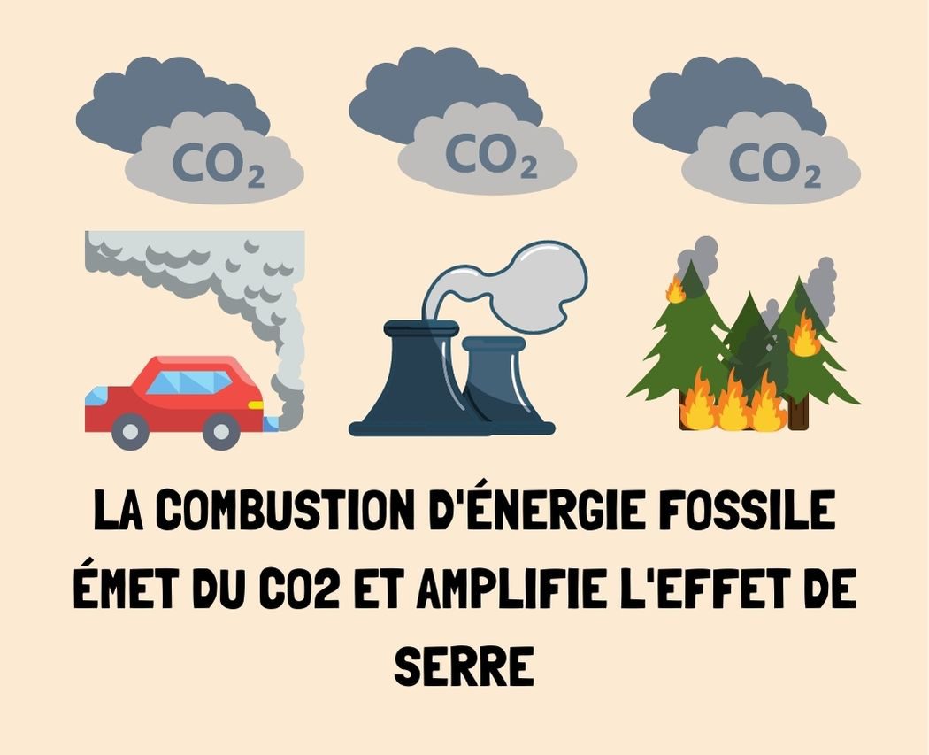 découvrez les enjeux majeurs qui opposent les énergies fossiles aux énergies renouvelables. analysez leurs impacts environnementaux, économiques et sociaux, et explorez les solutions pour un avenir énergétique durable.