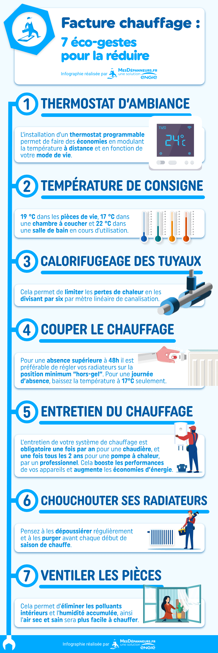 découvrez les erreurs courantes que l'on commet en matière d'économie d'énergie et apprenez comment les éviter pour réduire vos factures et protéger l'environnement. des conseils pratiques et des astuces pour améliorer votre efficacité énergétique au quotidien.