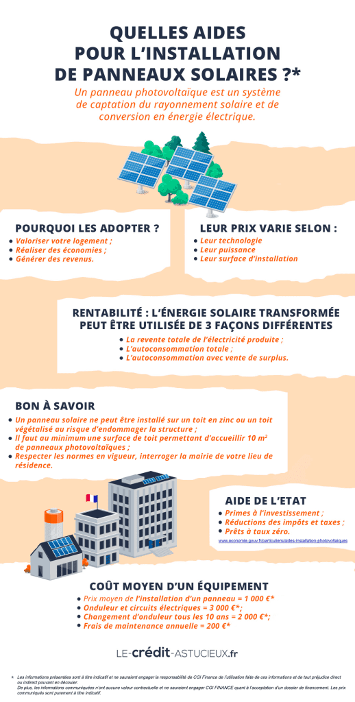 découvrez les différentes options de financement pour l'installation de panneaux photovoltaïques. profitez des aides et subventions pour réduire vos coûts et investir dans une énergie renouvelable qui vous fera faire des économies sur le long terme.