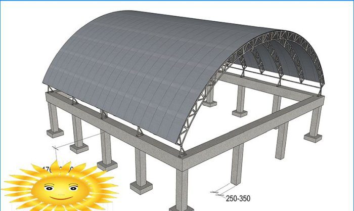 découvrez notre guide complet sur les matériaux durables pour la construction de hangars. apprenez à choisir des options écologiques et résistantes, optimisez votre projet tout en préservant l'environnement.
