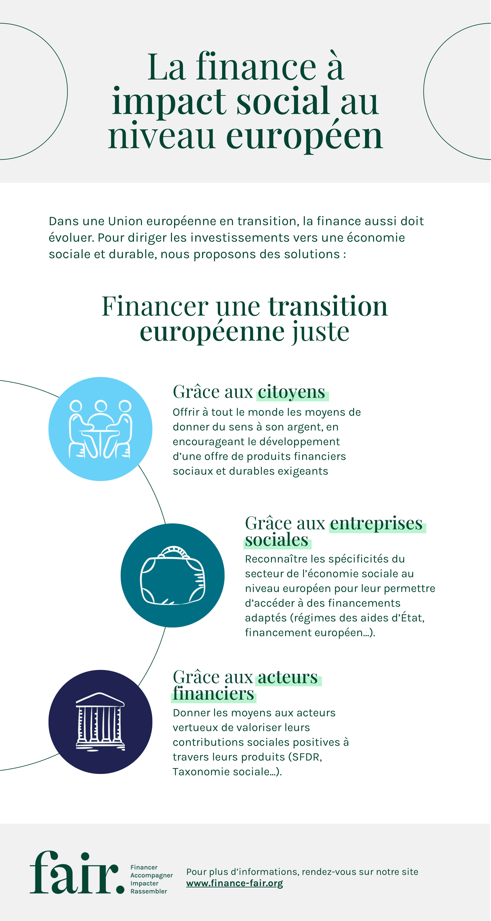 découvrez l'impact des aides européennes sur le développement économique, la cohésion sociale et l'innovation dans les pays membres. analyse des effets positifs et des défis associés à ces financements.