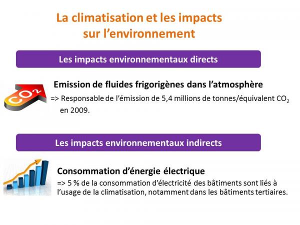 découvrez l'impact environnemental de la consommation moderne. comprenez comment nos choix quotidiens affectent la planète et explorez des solutions durables pour réduire notre empreinte écologique.