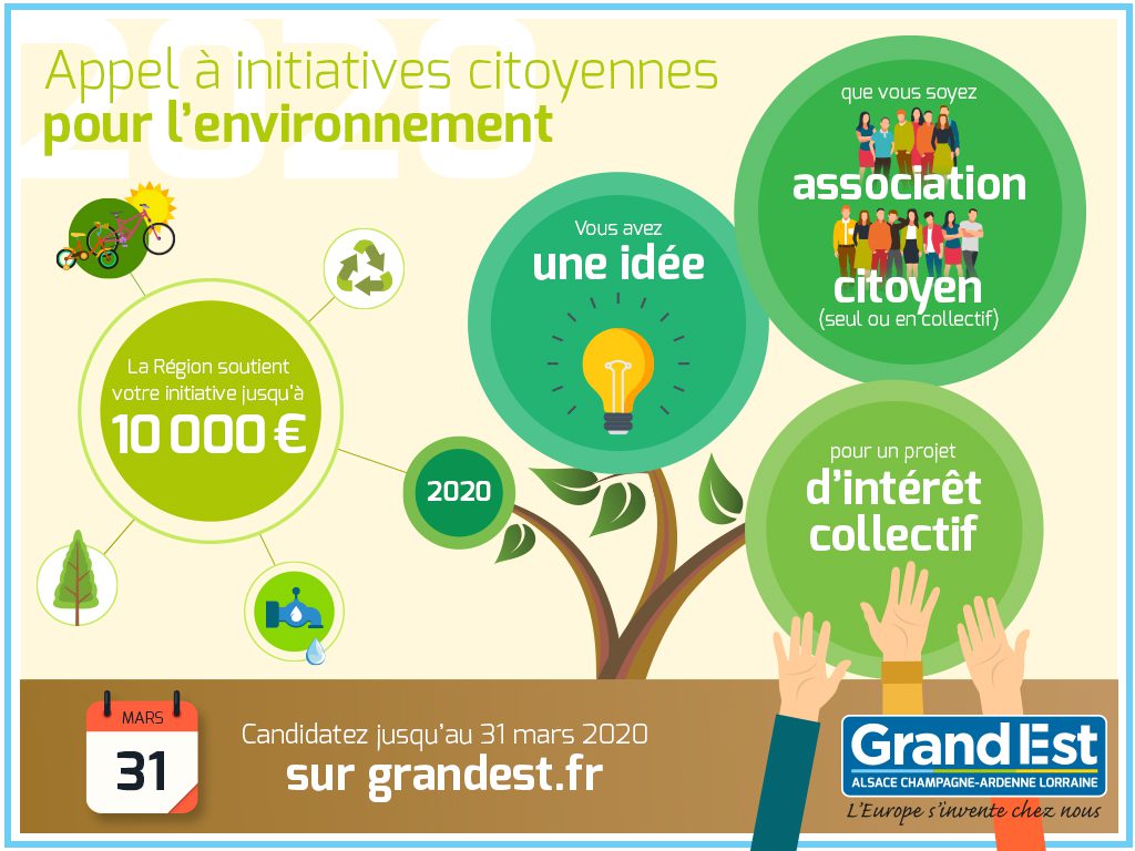 découvrez comment des initiatives locales vertes transforment nos communautés en favorisant la durabilité, la préservation de l'environnement et l'engagement citoyen. inspirez-vous d'actions concrètes pour un avenir plus écologique.