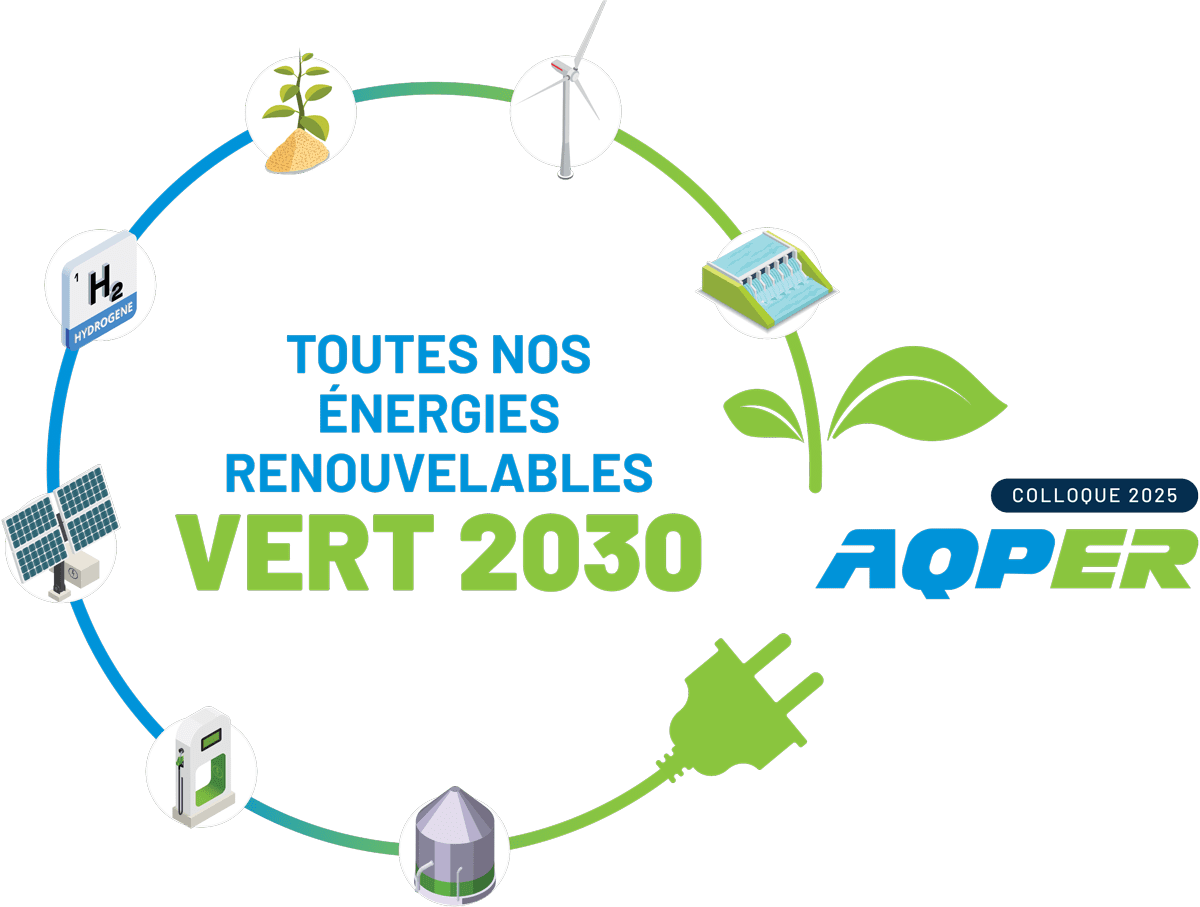 découvrez les dernières avancées en matière d'innovation énergétique durable, qui transforment notre façon de produire et de consommer de l'énergie. explorez des solutions écologiques et novatrices pour un avenir plus vert.