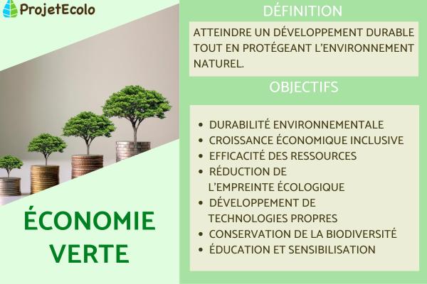 découvrez comment les innovations vertes transforment l'économie moderne, favorisant la durabilité et la croissance tout en répondant aux défis environnementaux. explorez les nouvelles technologies, les stratégies durables et l'impact positif sur notre avenir.