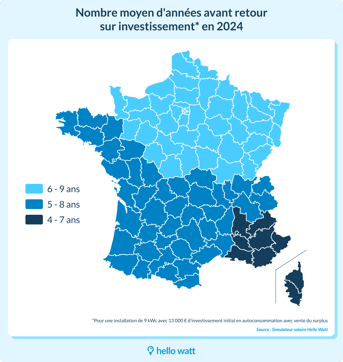 découvrez les avantages de l'investissement photovoltaïque : un choix durable et rentable pour réduire vos factures d'énergie tout en contribuant à la protection de l'environnement. investissez dans l'énergie solaire et bénéficiez d'aides financières et d'un retour sur investissement rapide.