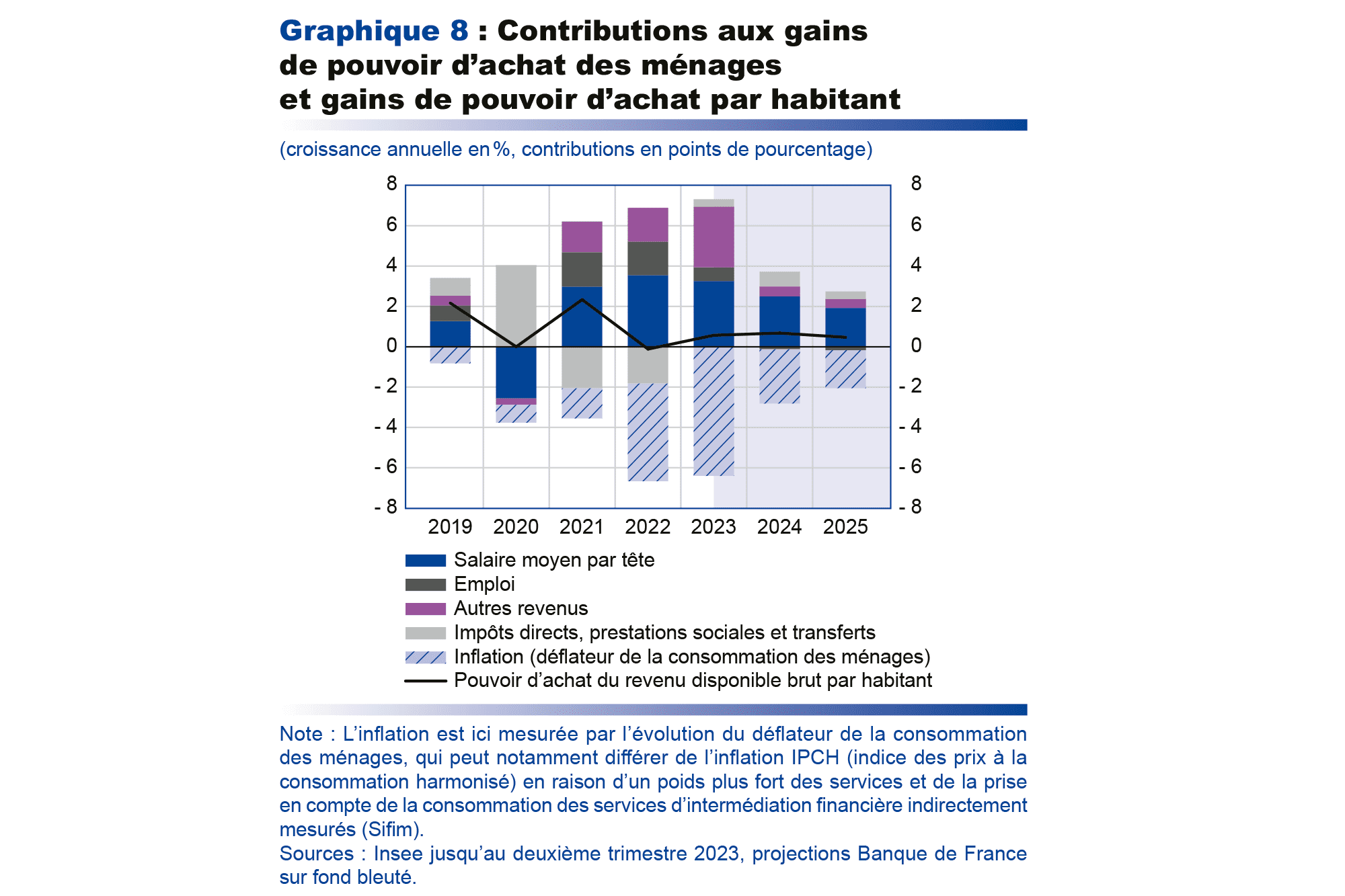 découvrez les enjeux et les stratégies du modèle économique secret de 2023. plongez dans l'analyse des tendances émergentes et des pratiques innovantes qui façonnent le paysage économique actuel.