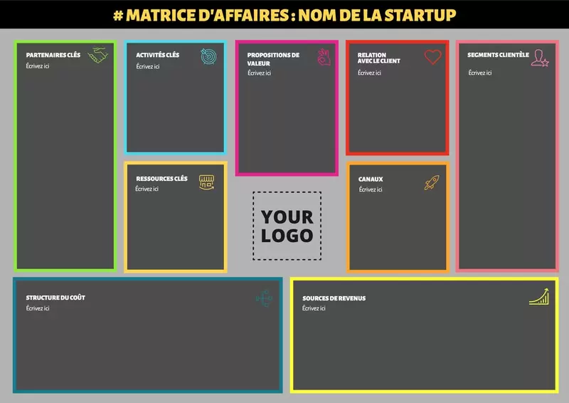 découvrez les différents modèles d'affaires qui peuvent propulser votre entreprise vers le succès. notre guide complet vous aide à choisir la stratégie adaptée à votre marché et à vos objectifs. explorez des exemples concrets et des conseils pratiques pour innover et rester compétitif.
