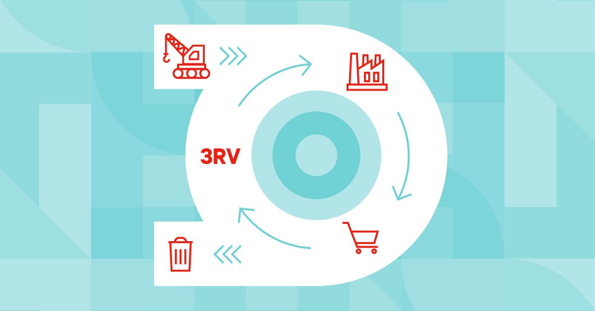 découvrez les idées reçues sur l'économie circulaire et démystifiez les enjeux de cette approche durable. apprenez comment cette pratique contribue à la préservation des ressources et à la réduction des déchets tout en favorisant l'innovation et la rentabilité.