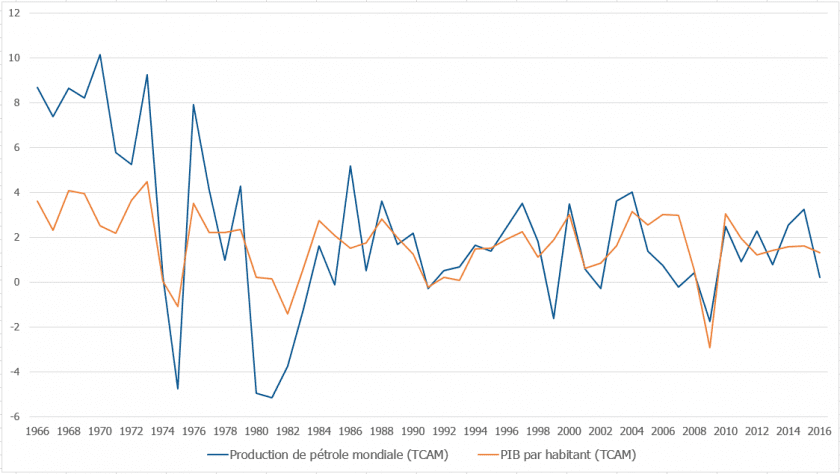 découvrez les mythes les plus courants sur l'économie d'énergie et démêlez le vrai du faux. apprenez des astuces pratiques pour réduire votre consommation d'énergie tout en préservant votre confort au quotidien.