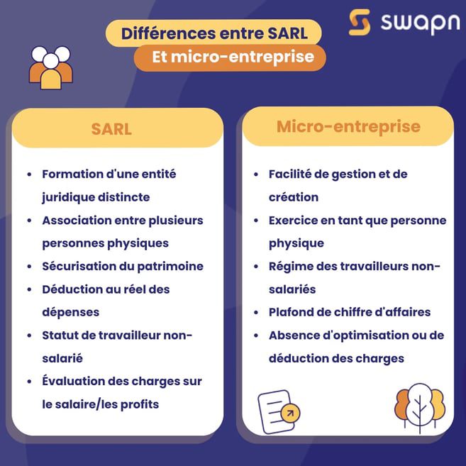 découvrez des stratégies efficaces pour optimiser la gestion de votre entreprise et maximiser vos profits. apprenez à piloter vos ressources, améliorer votre productivité et prendre des décisions éclairées pour assurer un développement durable et rentable.