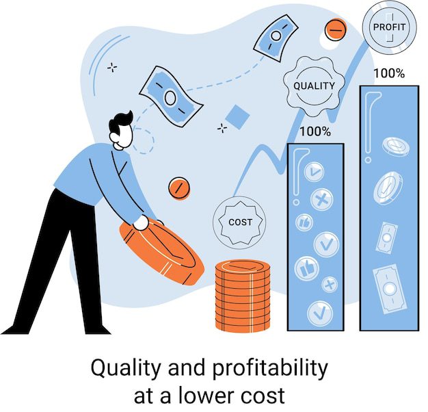 découvrez des stratégies efficaces pour optimiser la gestion de votre entreprise et maximiser vos profits. explorez nos conseils pratiques et astuces pour améliorer votre performance financière et assurer la pérennité de votre activité.